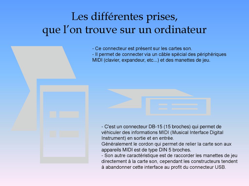 Architecture D Un Ordinateur Ppt T L Charger